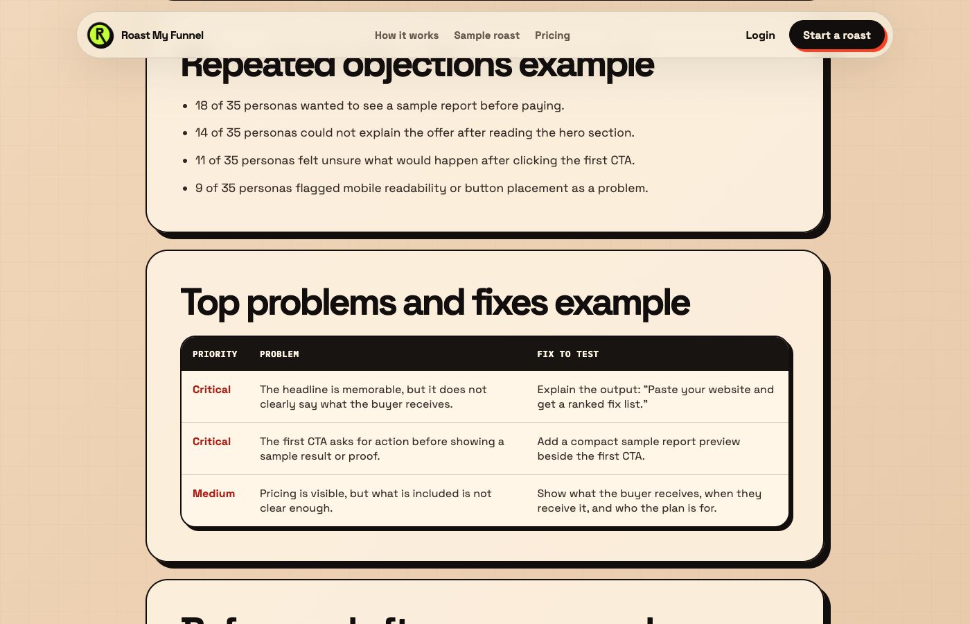 Roast My Funnel sample AI website audit report with a clarity score, buyer personas, repeated objections, and prioritized fixes